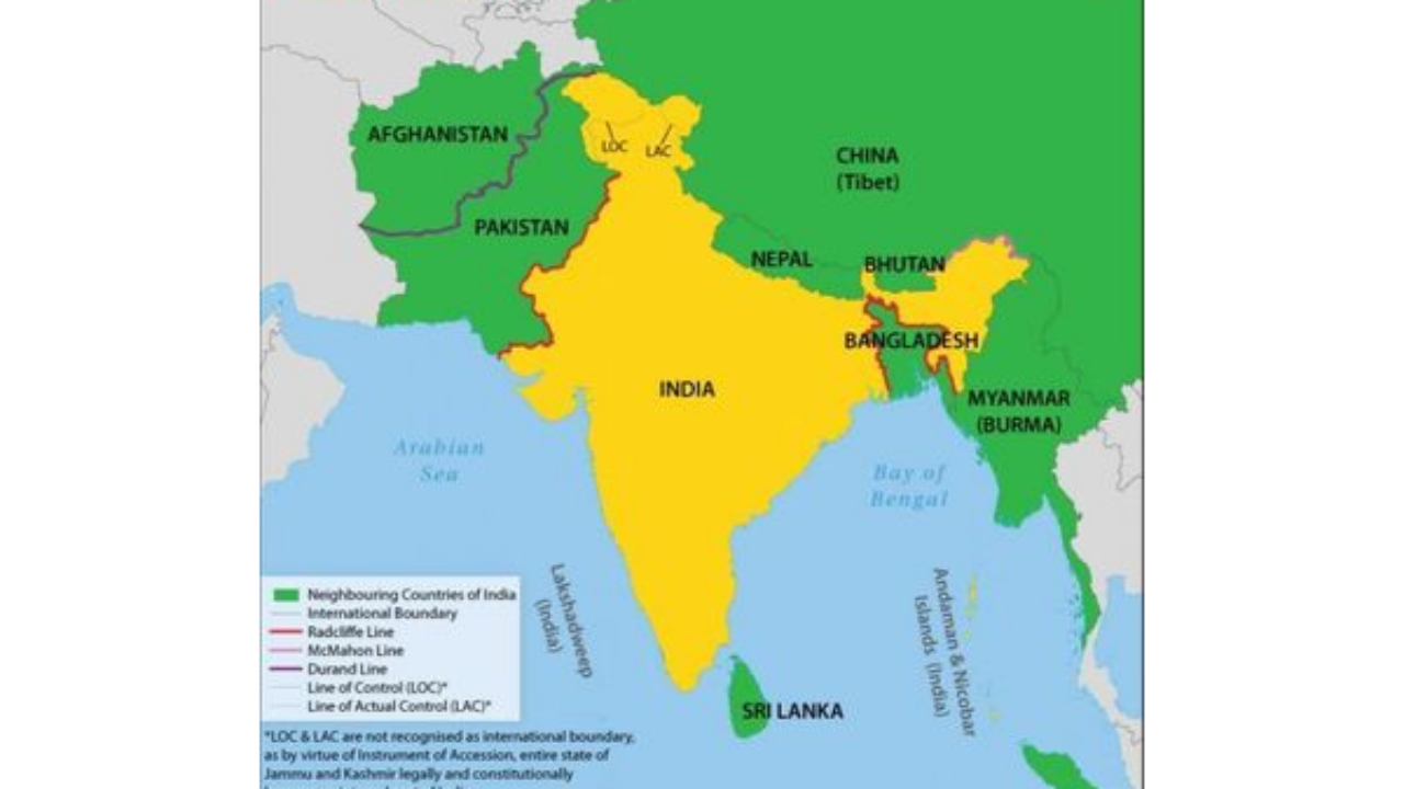 what countries neighbor of india